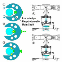 Magnetic Swash Plate Level for (8mm-15mm) main shaft