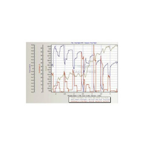 Vector Flight Controller ohne Sensoren