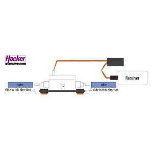 DUPLEX 2.4EX MFlow Gas