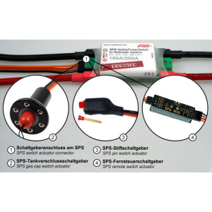 SPS SafetyPowerSwitch 34V 60/120A