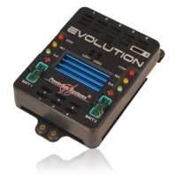 PowerBox Evolution