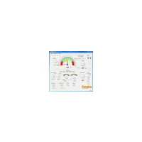 Futaba S3070HV MG 65Ncm/7.4V